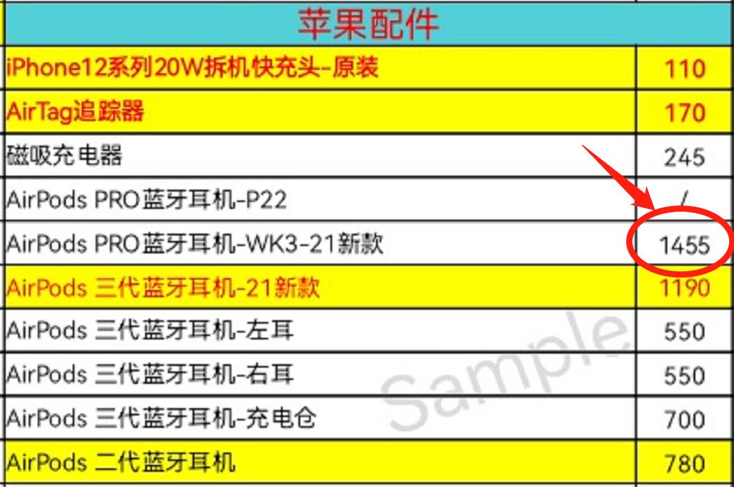 淘宝开店真的能月入过万吗？新手避坑指南来啦！