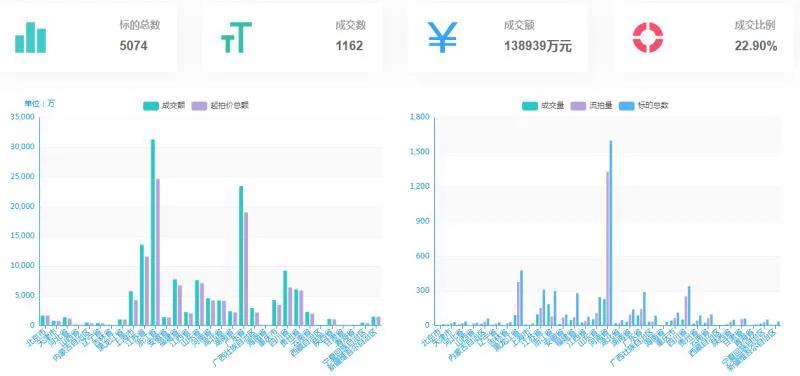 淘宝店铺买卖交易平台到底靠不靠谱？