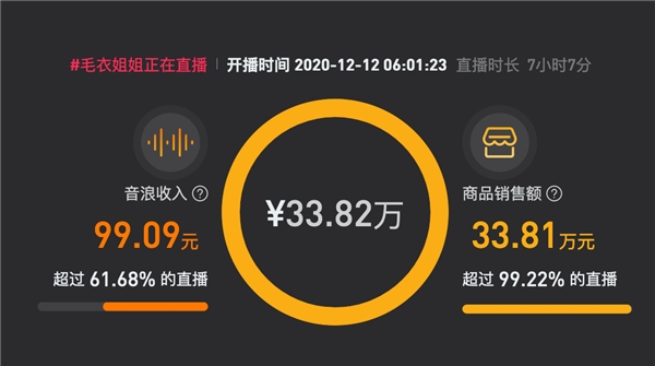 涨单抖音业务网站引关注-全网最低价dy业务平台真实性验证