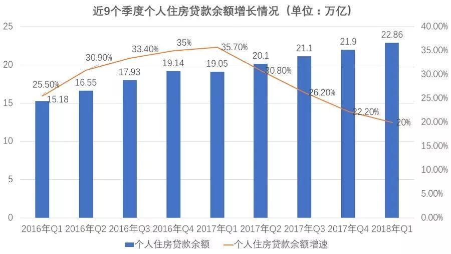 余额宝最多能存多少钱？这些隐藏规则新手必须知道！