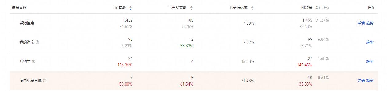 梦见被狗咬到底预示着什么？