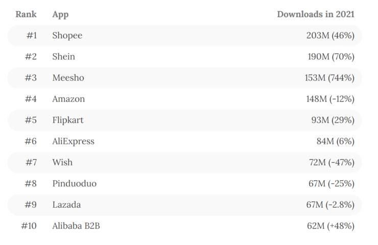 新手开店必看:如何有效处理中差评,提升店铺口碑 新手开店必看:如何有效处理中差评,提升店铺口碑