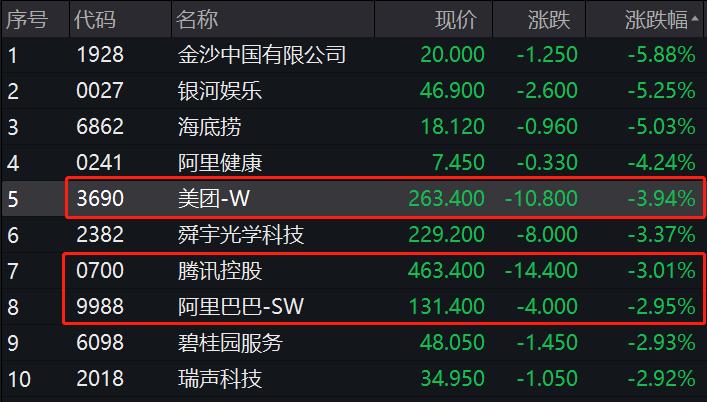 2024年3月5日吉时查询：哪些时辰最吉利？
