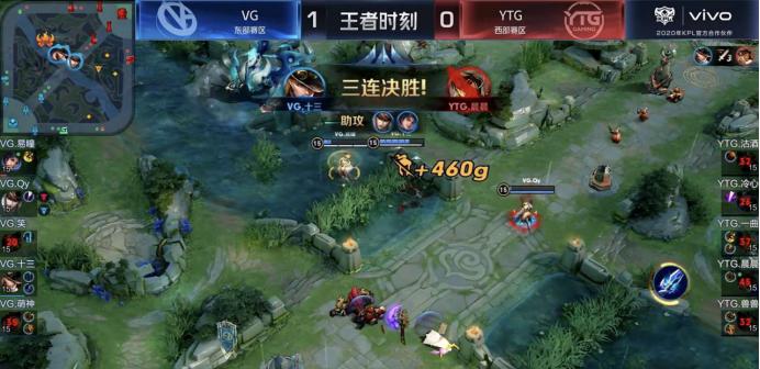 狼狗到底要花多少钱才不算被坑？