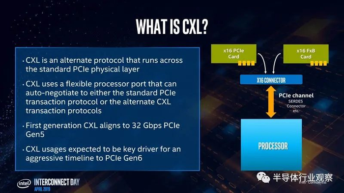 深入解析CLG.na相关信息，让你不再一头雾水！