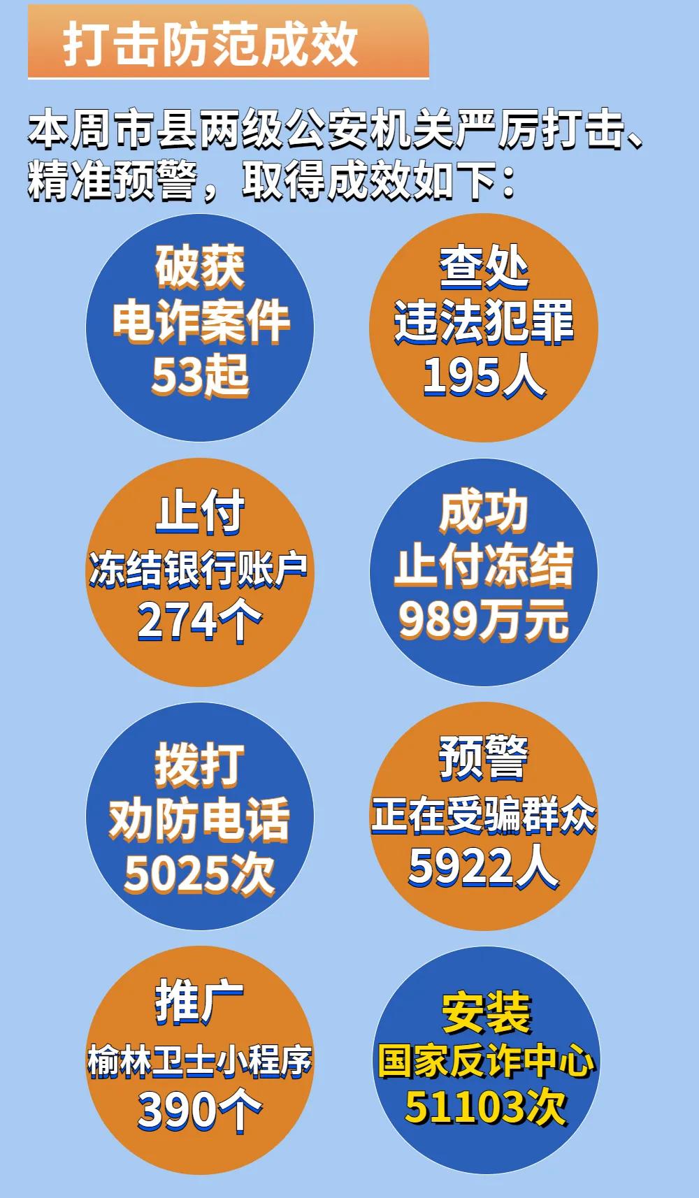 2021年7月21日穿什么颜色能旺运势？