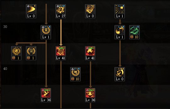 DNF驱魔师2025年人造神团本如何正确加点？