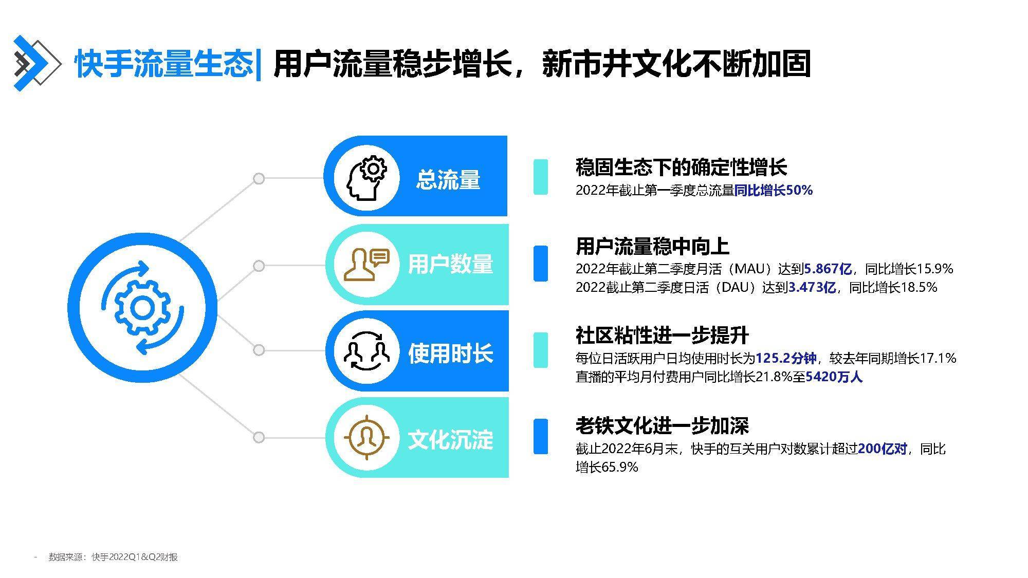 ks业务稳定策略策略-快手点赞低价策略平台 ks业务稳定策略策略-快手点赞低价策略平台