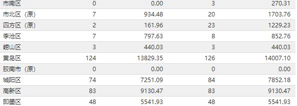 新手如何在 天天抢拍 中避免当冤大头？