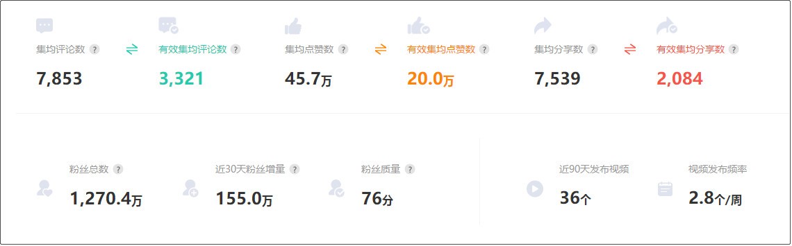 ks粉丝实时平台指南-dy粉丝在线平台策略