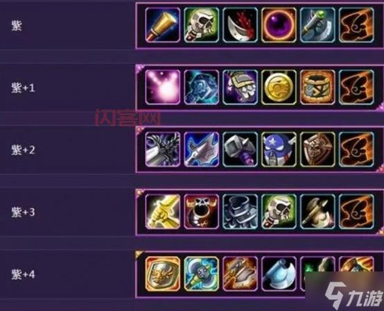 DOTA热门英雄装备搭配攻略？照着出轻松Carry