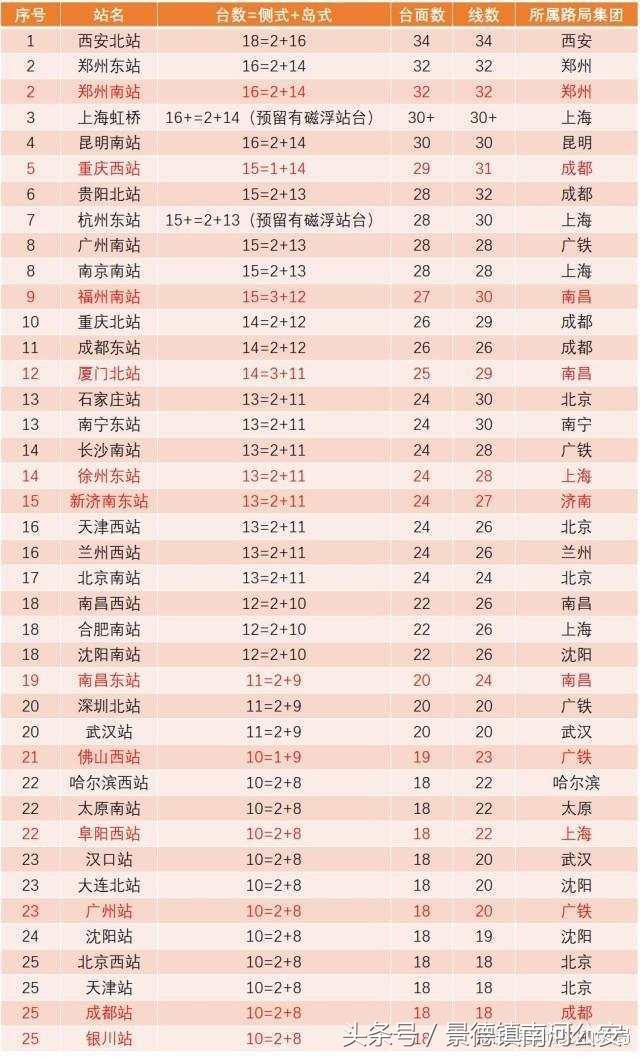 广 字旁为什么总让人感觉空荡荡的？