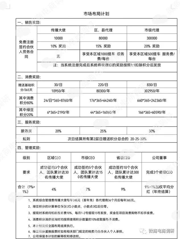 淘宝分销平台真的能让你躺着赚钱吗？