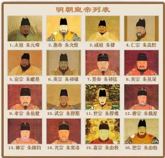 基的部首到底是土还是其？