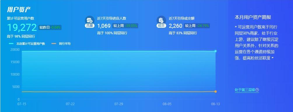 76属龙十年大运预测：未来运势详解与关键转折点分析