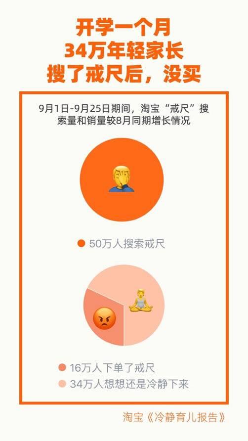 淘宝客服电话到底是多少？为什么我总找不到？