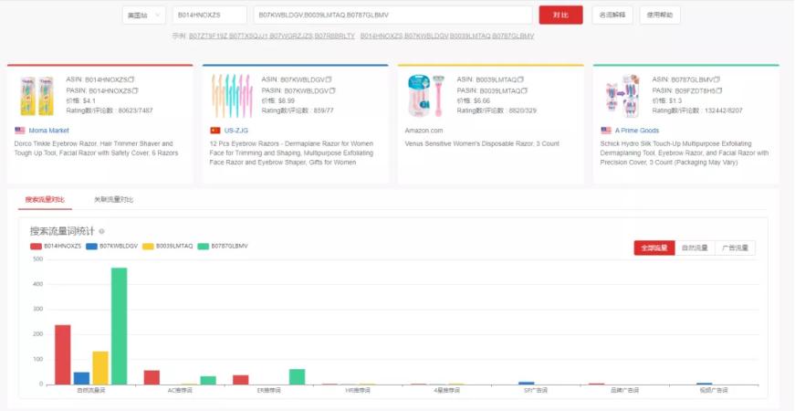 如何查找他人淘宝类目？淘宝类目查询软件推荐与使用指南