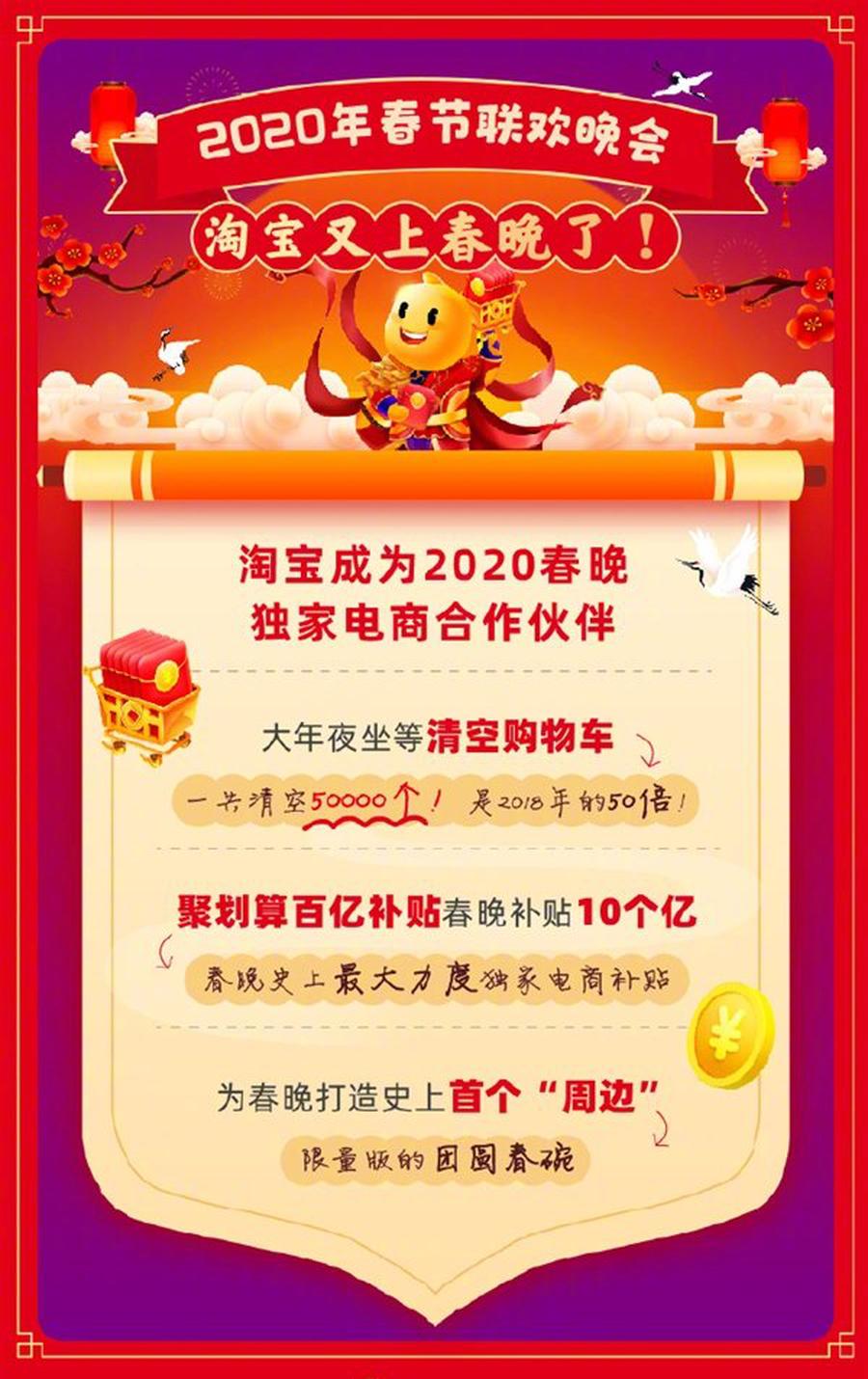 淘宝过年优惠大揭秘：春节购物有哪些超值活动？