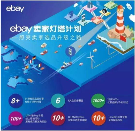 推广扶持计划到底能不能让新手赚到钱？