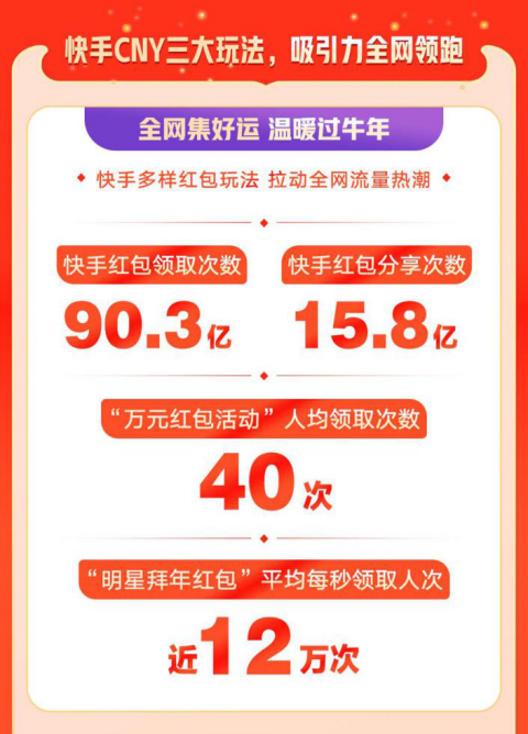 dy点赞秒单策略指南-快手点赞全网推广 dy点赞秒单策略指南-快手点赞全网推广