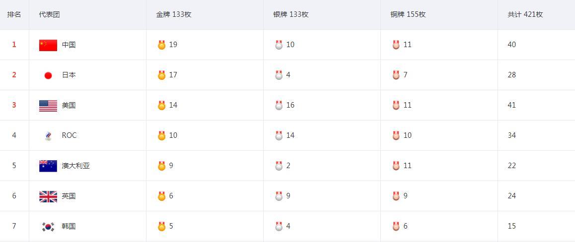 深度解析亚马逊Prime会员日（Prime Day）：你所需要了解的一切