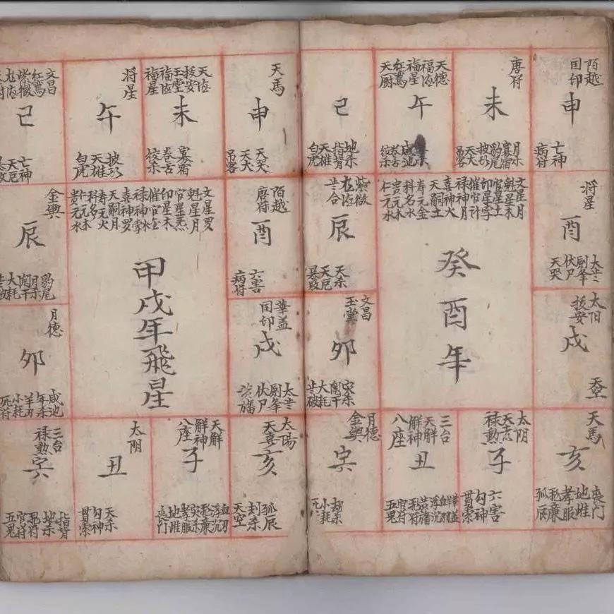 五行查询表到底怎么用？