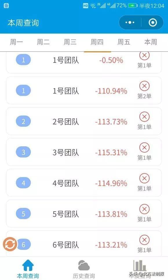 钱放余额宝会血本无归吗？