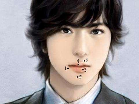 男人身上的痣真的能决定命运吗？