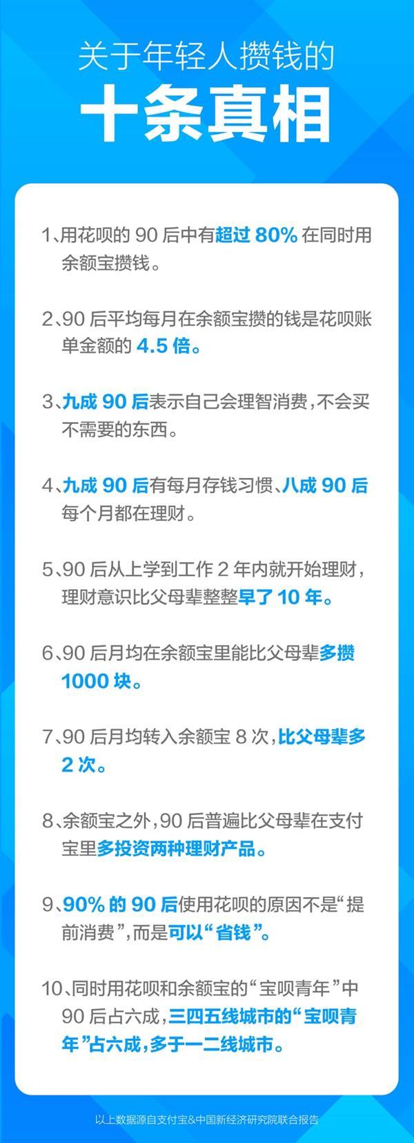 工资到手就月光？这个支付宝功能能帮你存下钱！