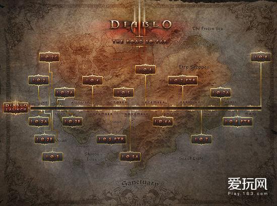 2012年12月7日究竟藏着什么游戏圈大事件？