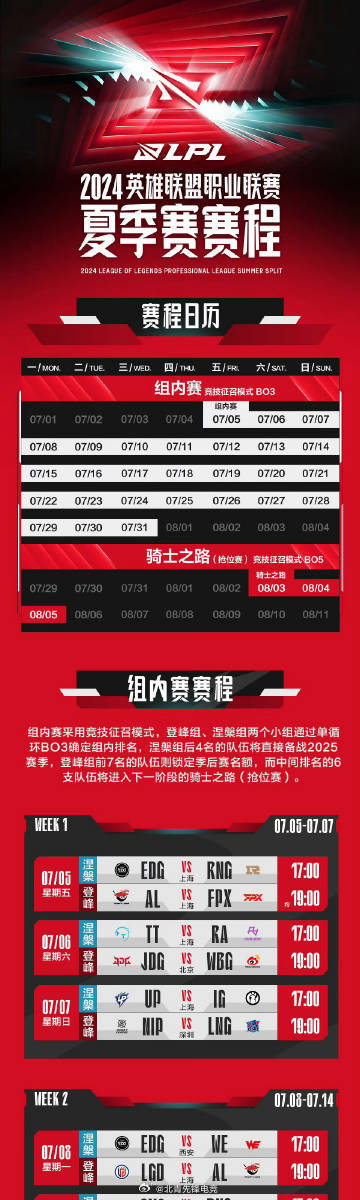 lol夏季赛2025赛程安排