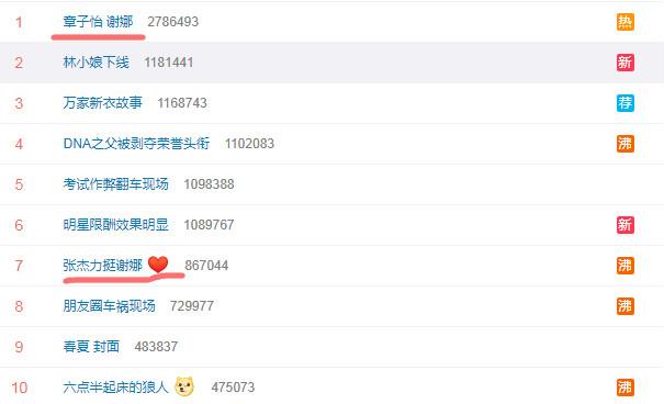 为什么总有人搞错自己的生肖属兔？