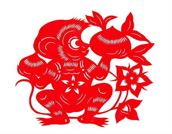 属羊的人今年到底多少岁？