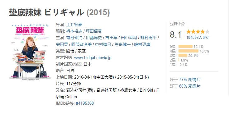 辅导班名字怎么取才能招到学生？
