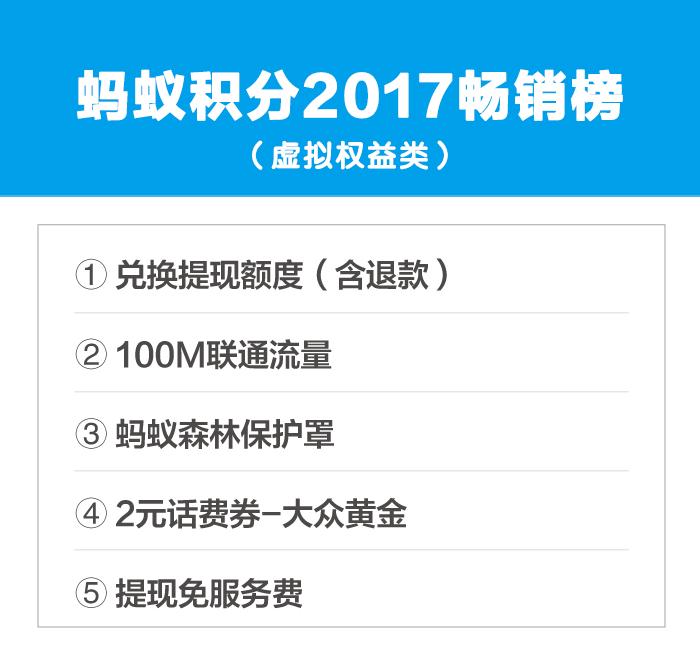 天猫积分到底能换什么好东西？