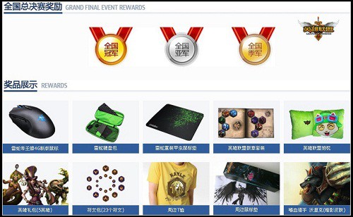 普通玩家参加LOL城市英雄争霸赛真的能拿到奖金吗？