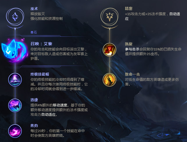 纳尔符文天赋如何选择才能在对线和团战中都游刃有余？