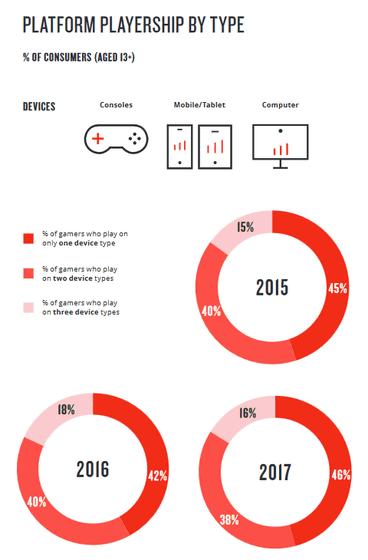 11月13日出生的人到底是天蝎还是射手？
