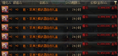 DNF战场奖励究竟有多丰厚？