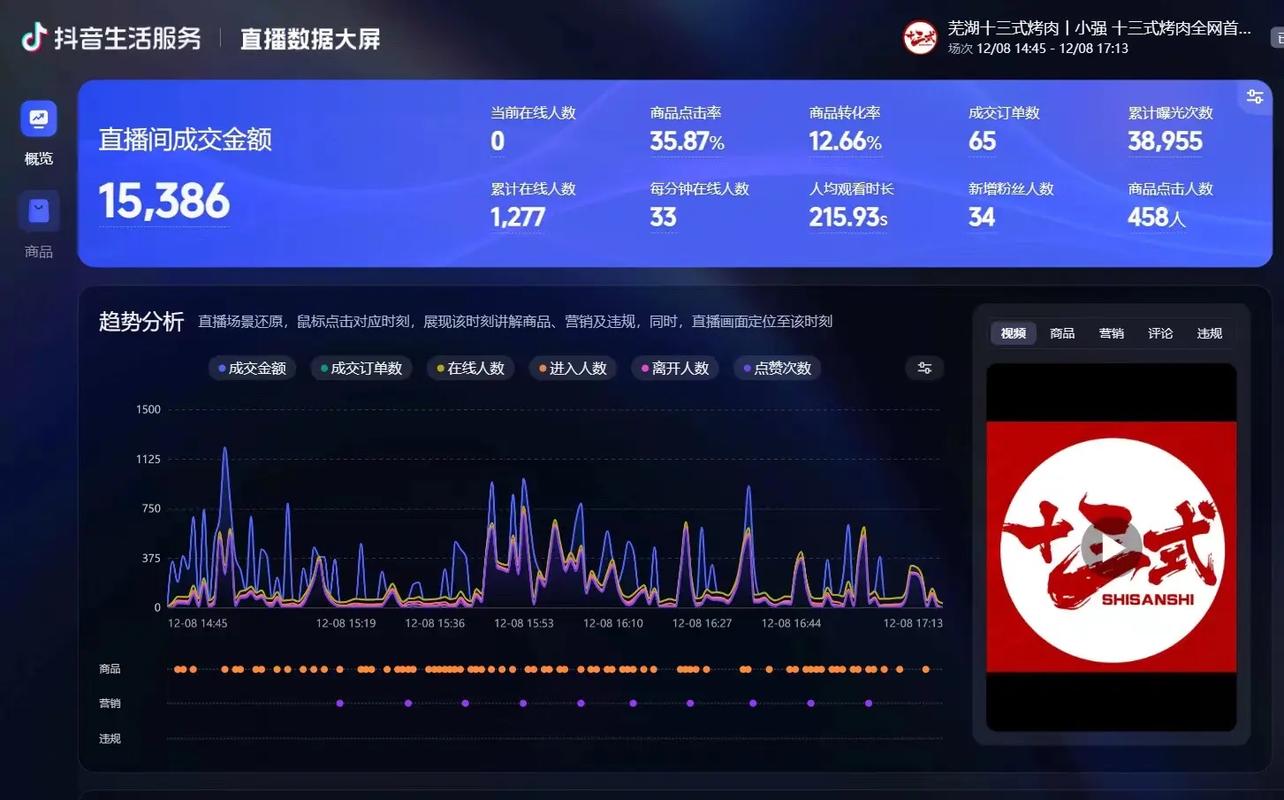 抖音点赞实时自助策略-dy赞量在线平台服务 抖音点赞实时自助策略-dy赞量在线平台服务