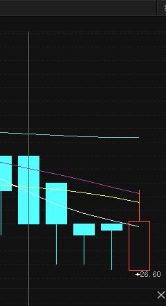 九块邮真的能让你月省上千吗？
