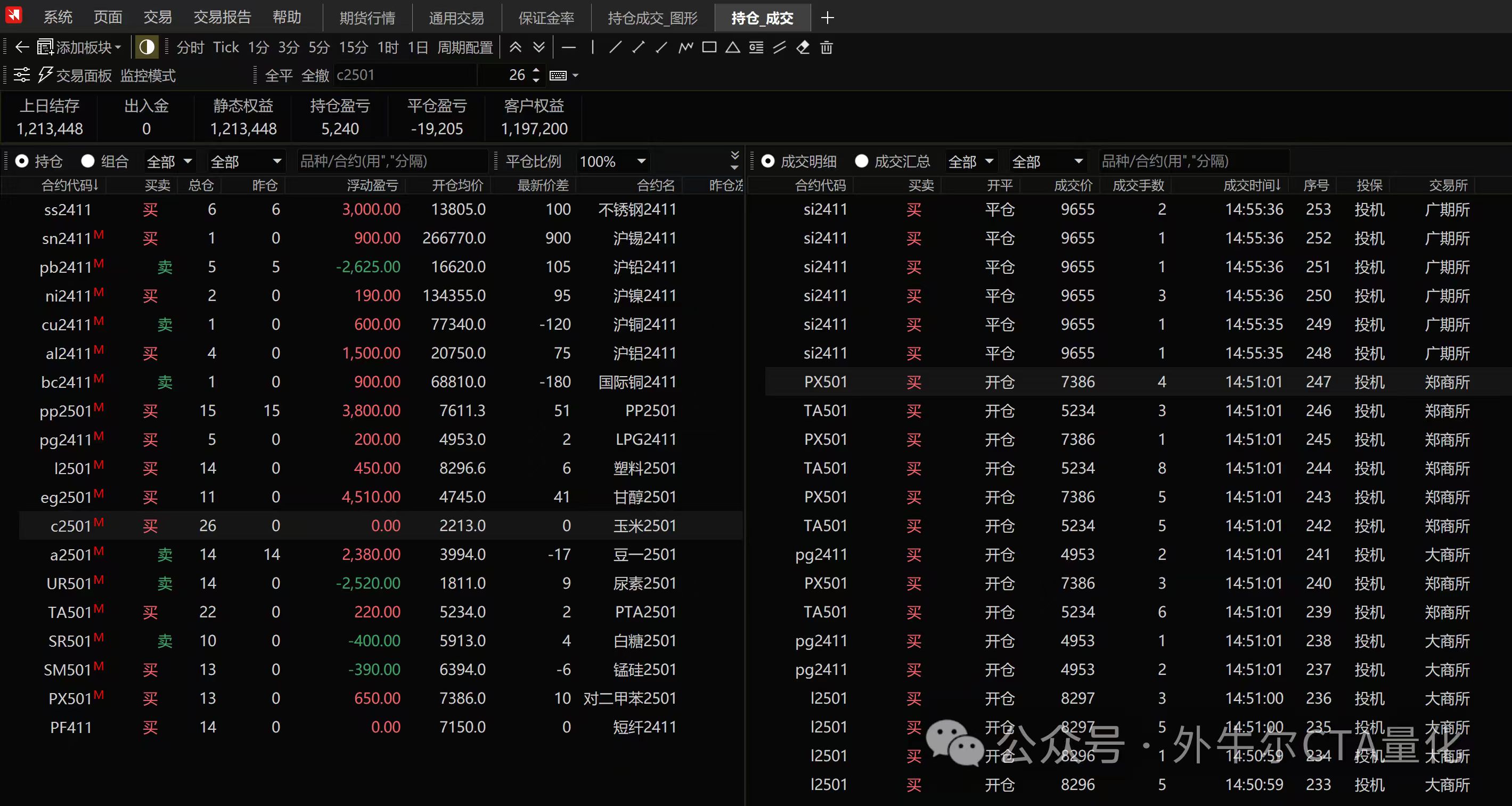 暗影之锋量化指标_币圈长尾词布局 暗影之锋量化指标_币圈长尾词布局