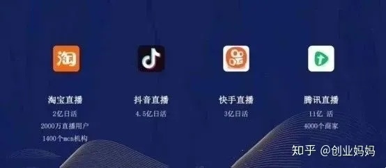 直播人气！抖音直播人气自助下单-网红云商城自助下单抖音合作