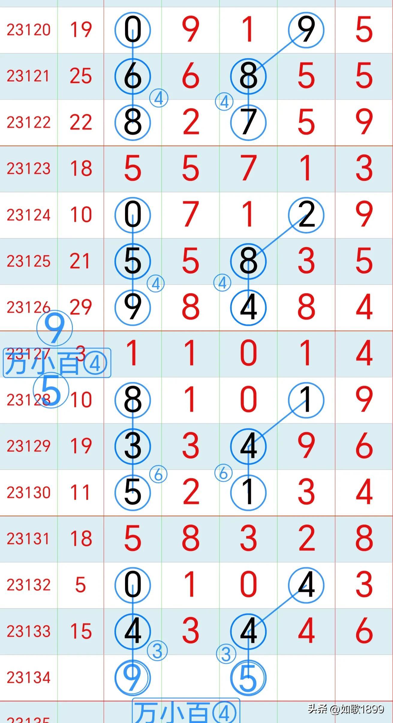 5月24号究竟藏着什么惊天大秘密？