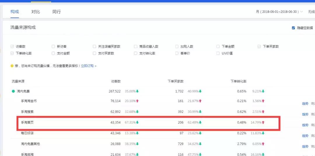 波奇宠物生活全面关爱指南，打造幸福宠物生活