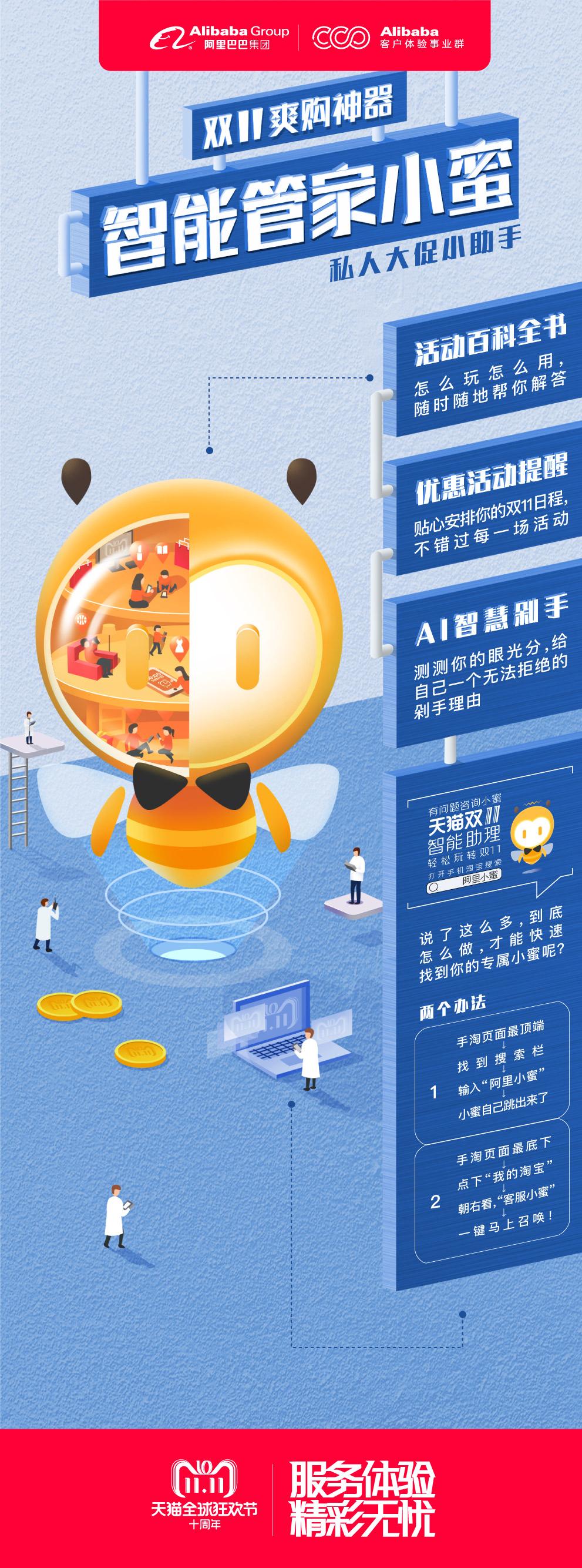 天猫分期付款真能实现无痛剁手吗？