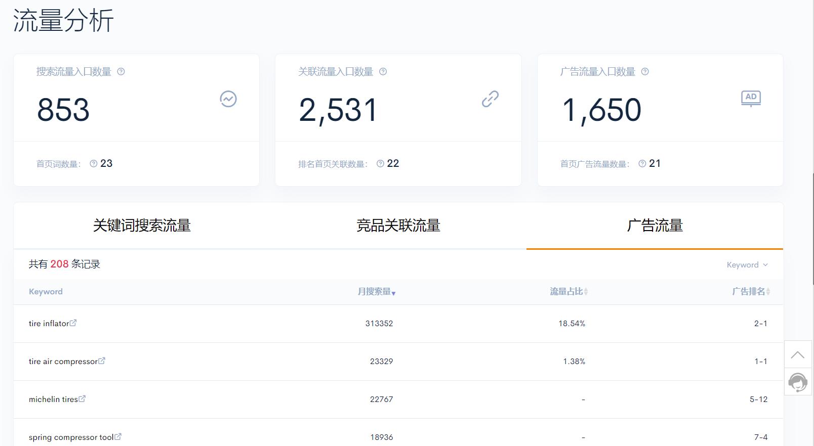 亚马逊卖家成功故事:如何通过Amazonsellerstory实现电商梦想 亚马逊卖家成功故事:如何通过Amazonsellerstory实现电商梦想