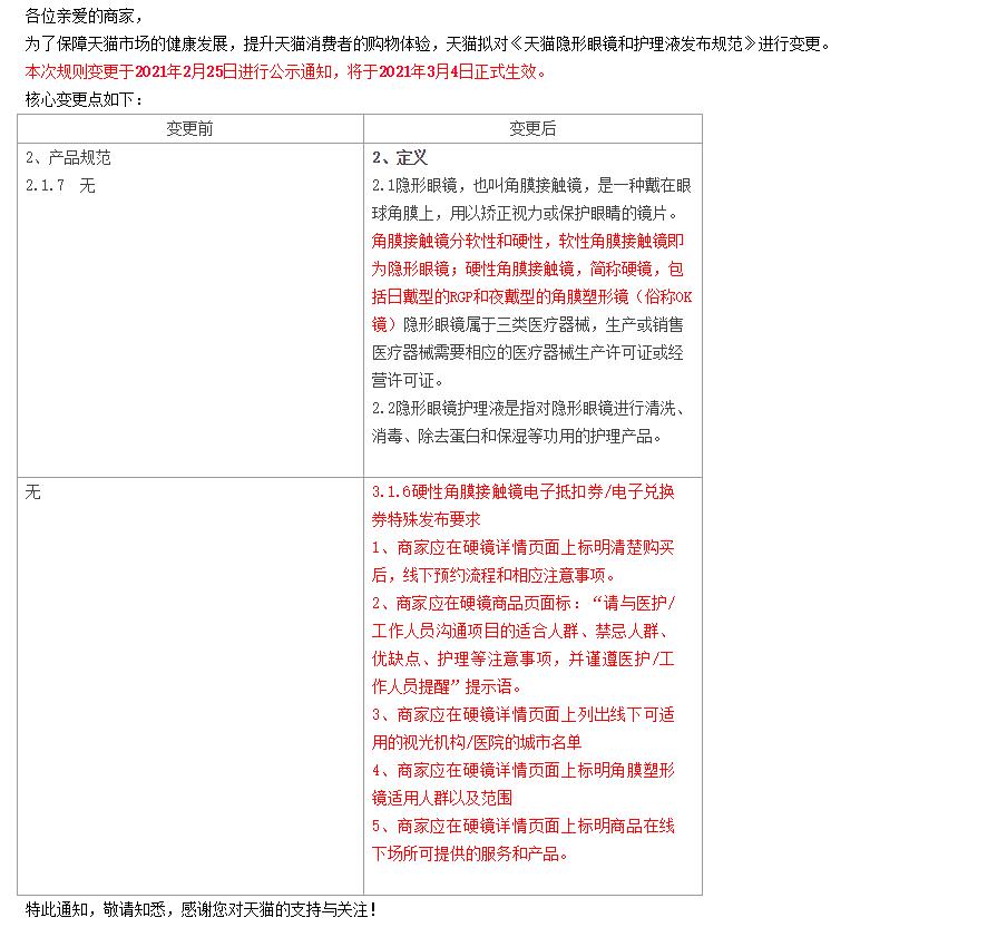 天猫开店新手必看：为什么总被扣分罚款？