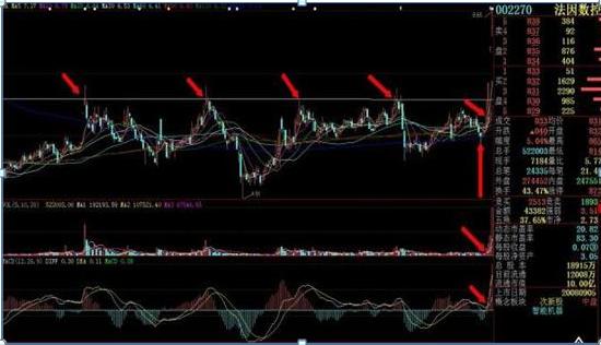 开实体店到底要踩多少坑才能成功？