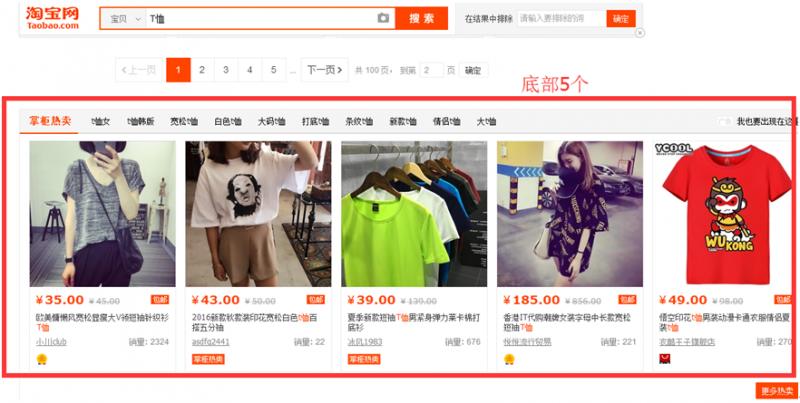 直通车烧钱没效果？可能是你漏了这5个关键点！